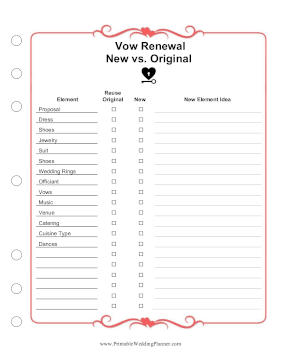 Vowal Renewal Reuse Checklist