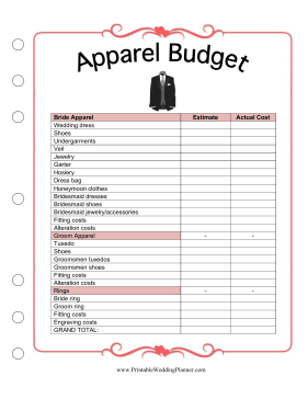 Apparel Budget