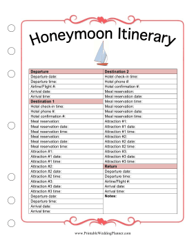 Honeymoon Itinerary