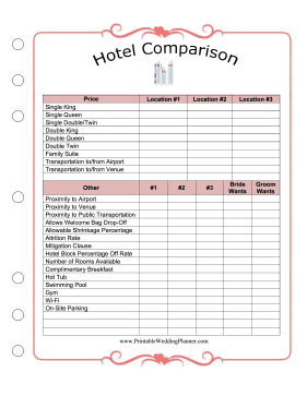 Wedding Planner Hotel Comparison