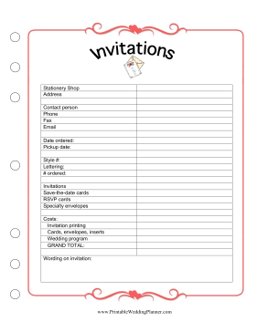 Invitations