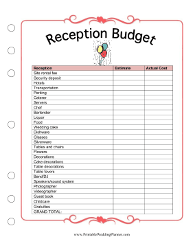 Reception Budget