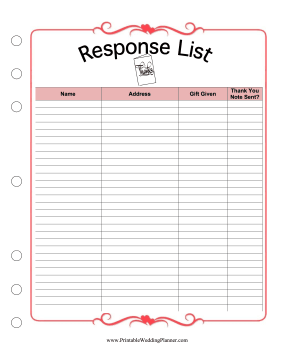 Response List