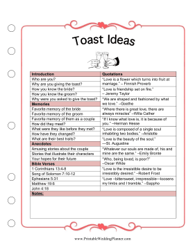 Toast Ideas